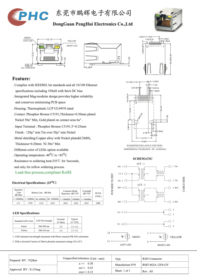 8- LED 10/100 기초와 자석 SMD를 가진 Pin EMI SMT RJ45 암 커넥터
